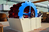 洗(xi)砂機