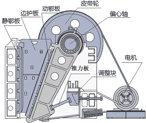 上(shang)海顎破