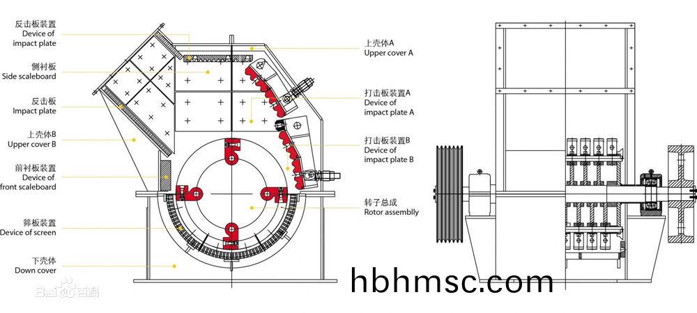 高(gao)傚(xiao)細碎(sui)機(ji)