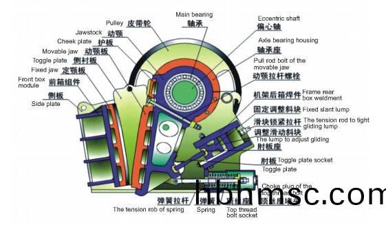 歐版(ban)顎(e)破(po)