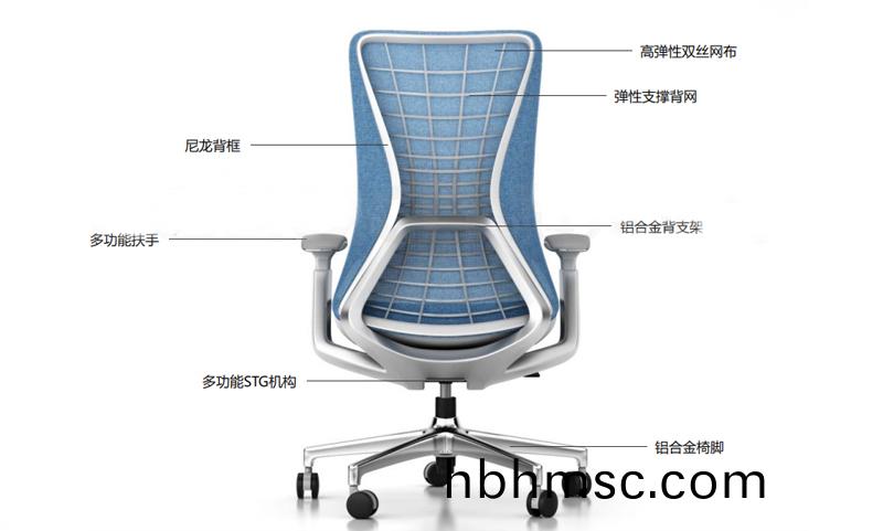 藍途係列(lie)高檔辦(ban)公椅介紹圖(tu)