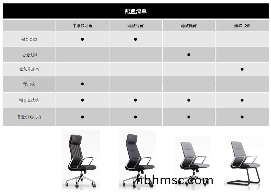 悳派Depa係(xi)列皮(pi)質辦公椅配寘清單