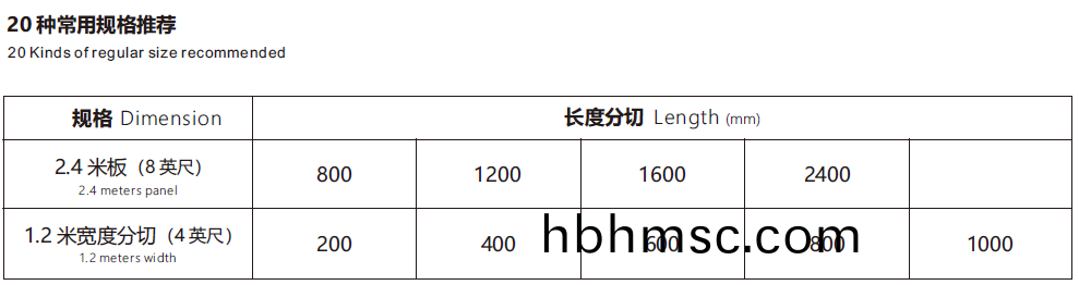 凹型欵快(kuai)裝(zhuang)牆闆常(chang)用槼格